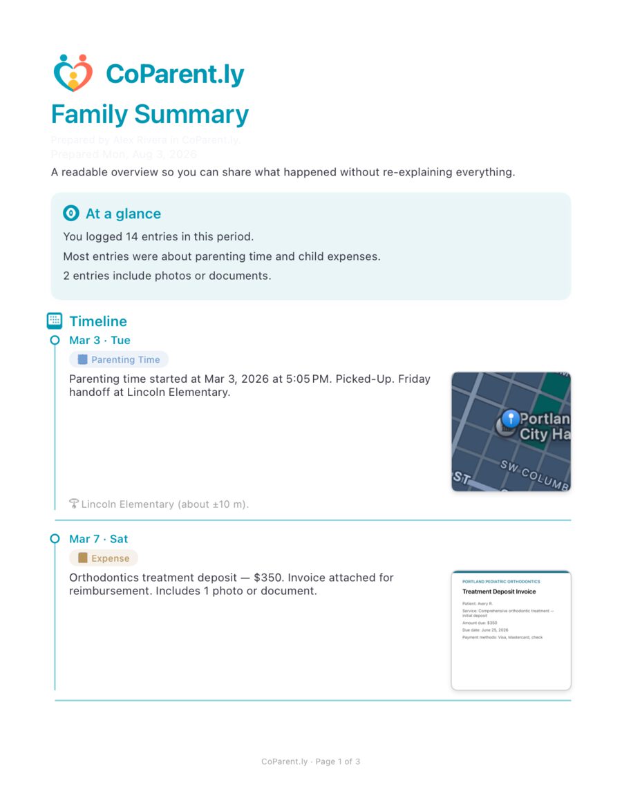 CoParent.ly Family Summary sample — cover page with At a glance and Timeline