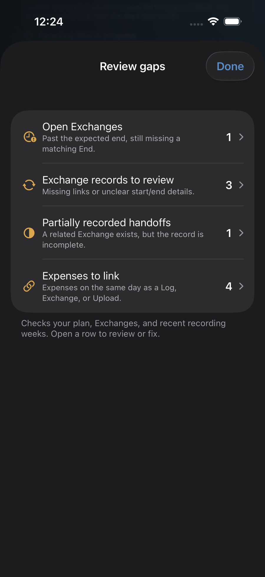 CoParent.ly Insights — Review gaps hub listing Open Exchanges and related rows from sample records